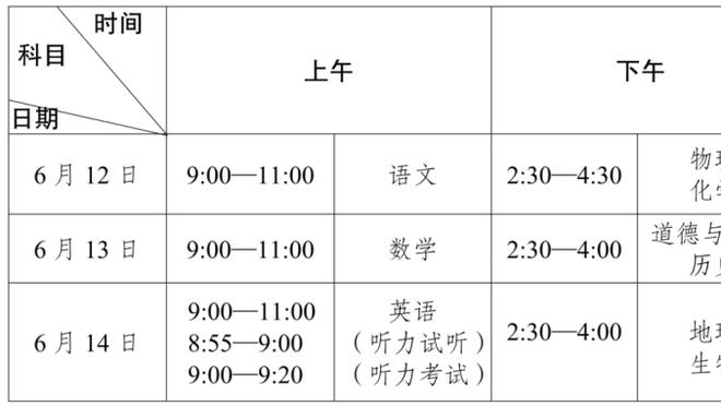 慢慢找状态！祖巴茨复出首战出场18分20秒 4中2得到4分3篮板