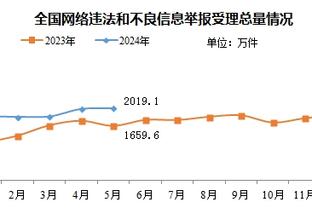 西甲积分榜：巴萨两轮不胜，本轮先赛升第三&距榜首赫罗纳6分